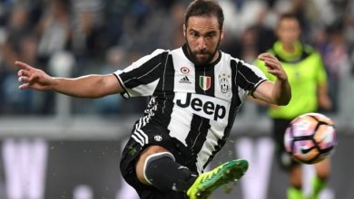 juventus striker gonzalo higua n