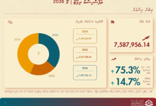zakat