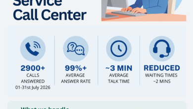 call center