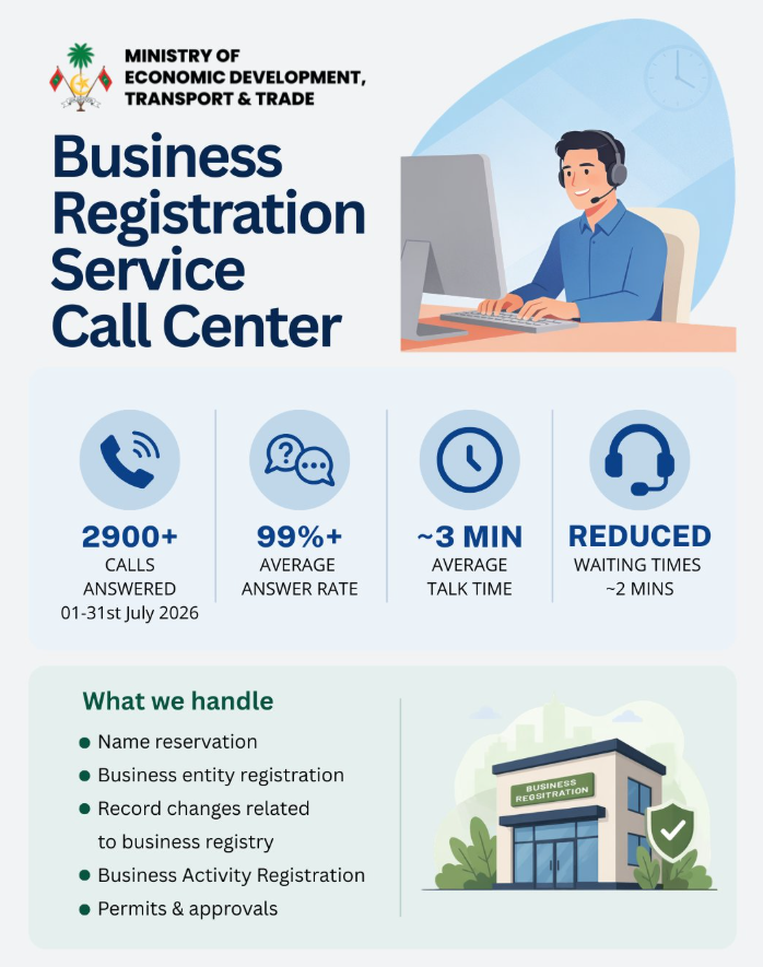 call center