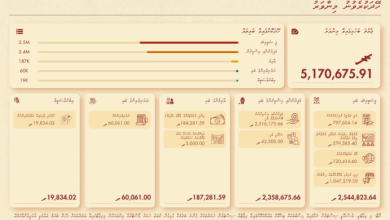 zakat
