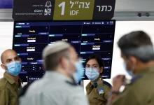 israel Medical