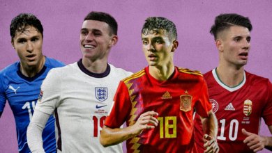 Feature Image big 10 players first