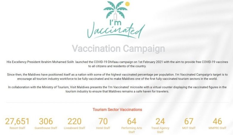 I am Vaccinated