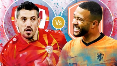 tp EURO 2021 h2h Macedonia v Holland