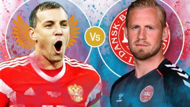 tp euro 2021 h2h russia v denmark v2